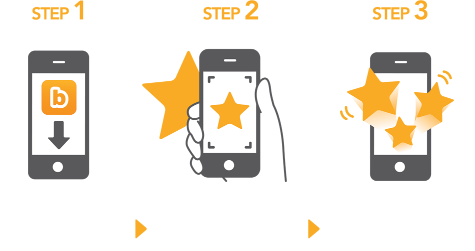 Blipparの使い方