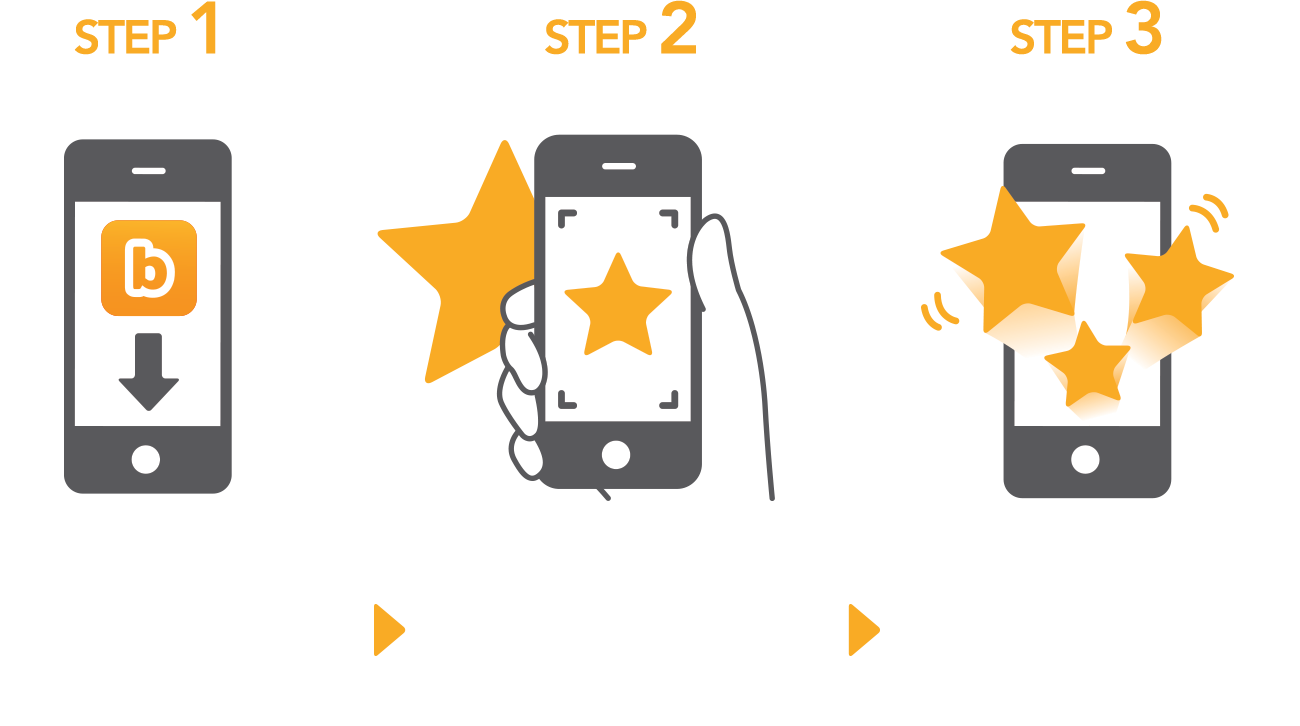 How to Use Blippar